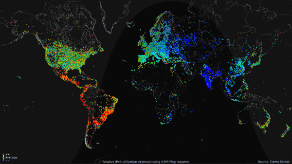 Internet in “the rest of the world”